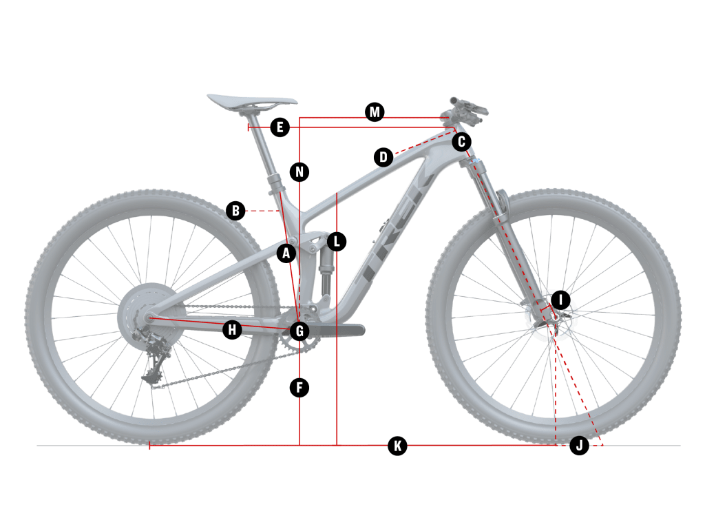Geometry Geometry