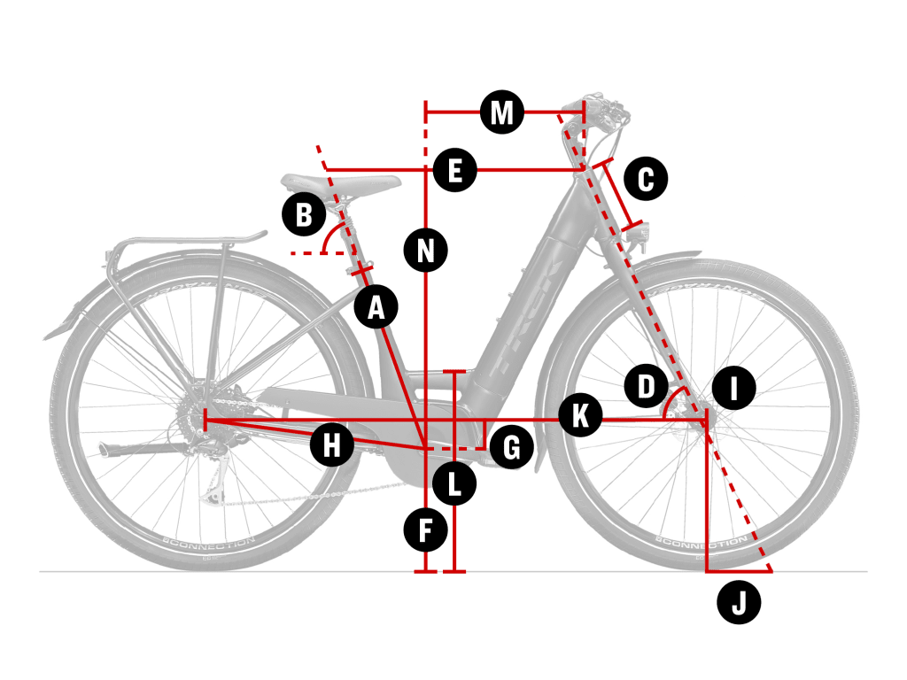 Geometry Chart Geometry Chart