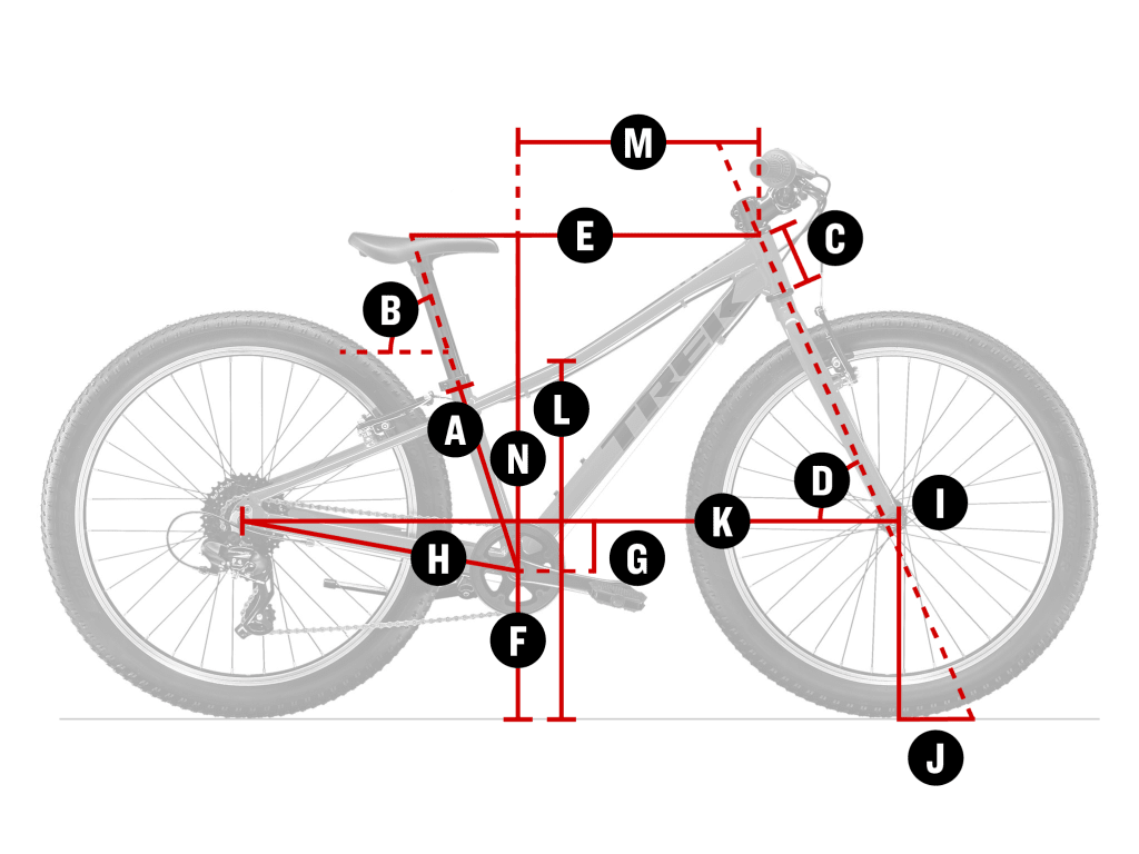 Geometry Geometry
