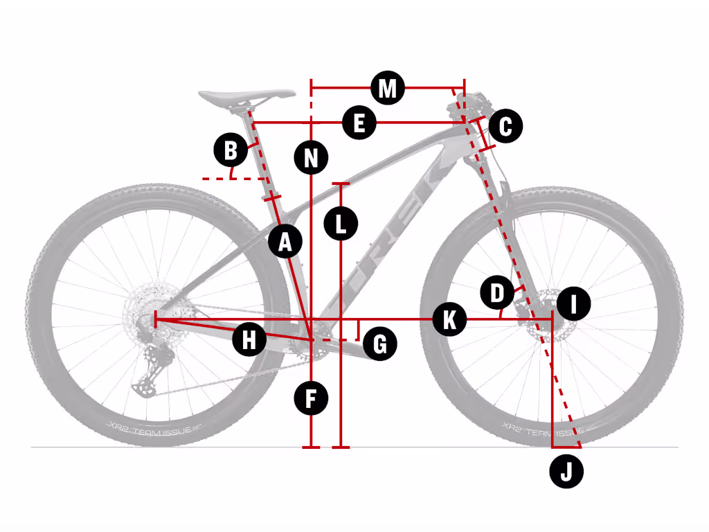 Geometry Geometry