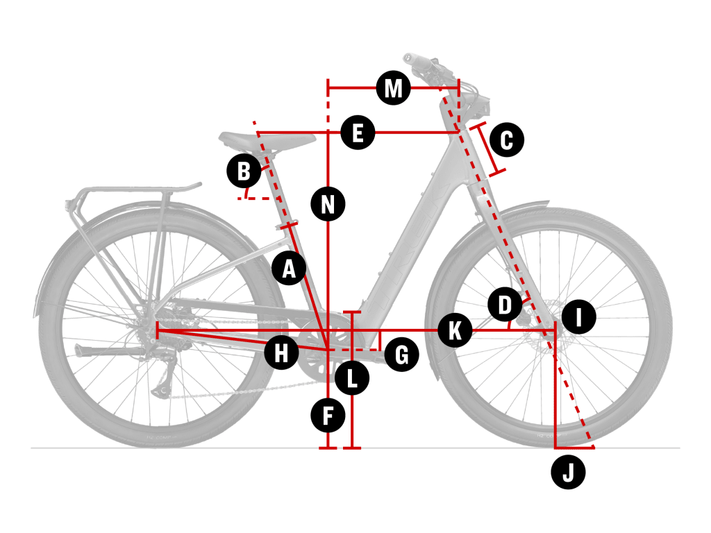 Geometry Chart Geometry Chart