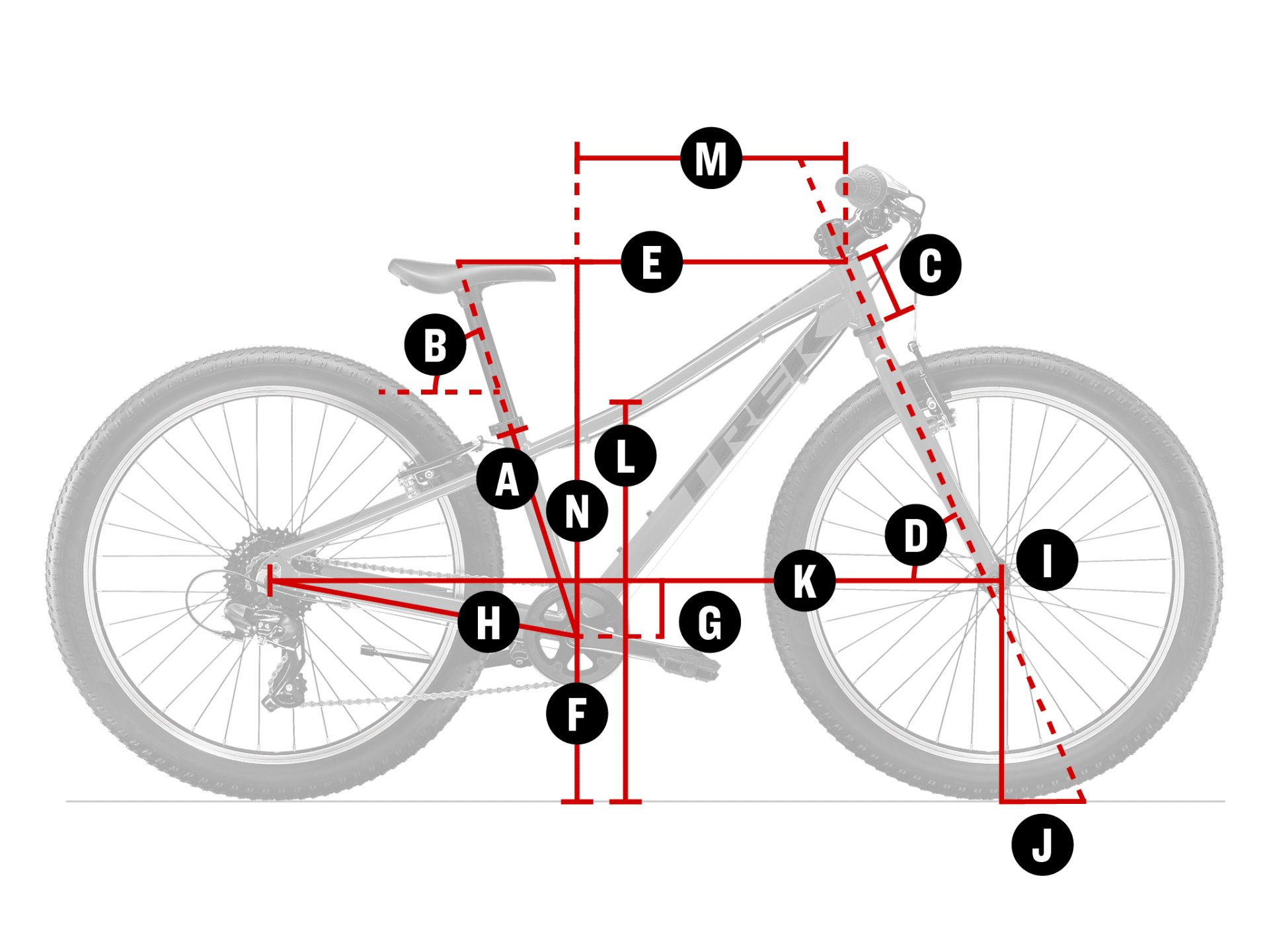Geometry Geometry