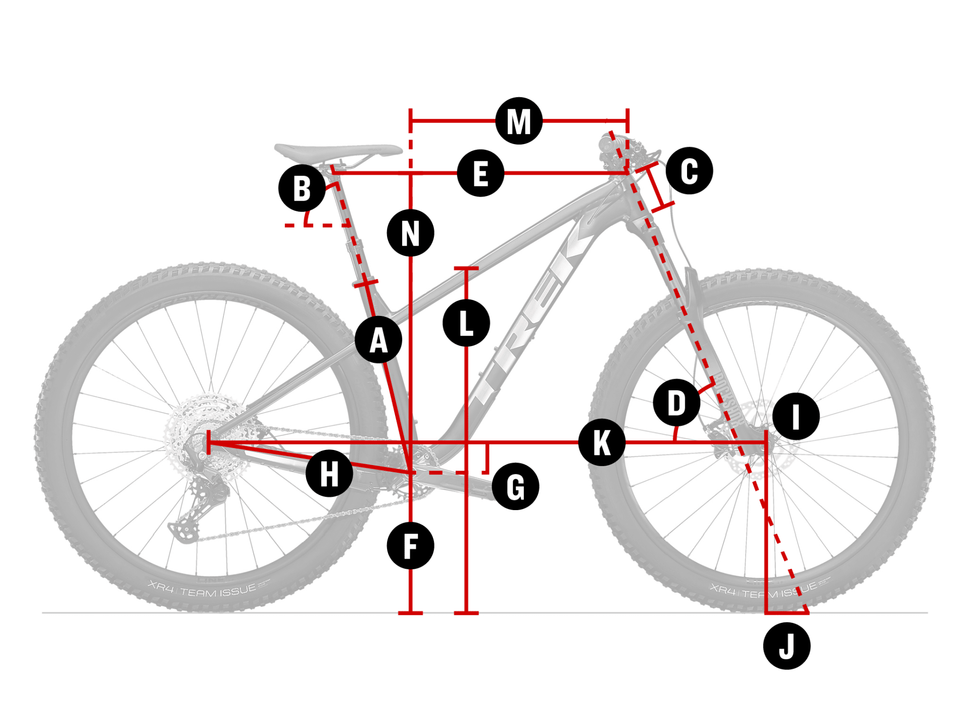Geometry Geometry