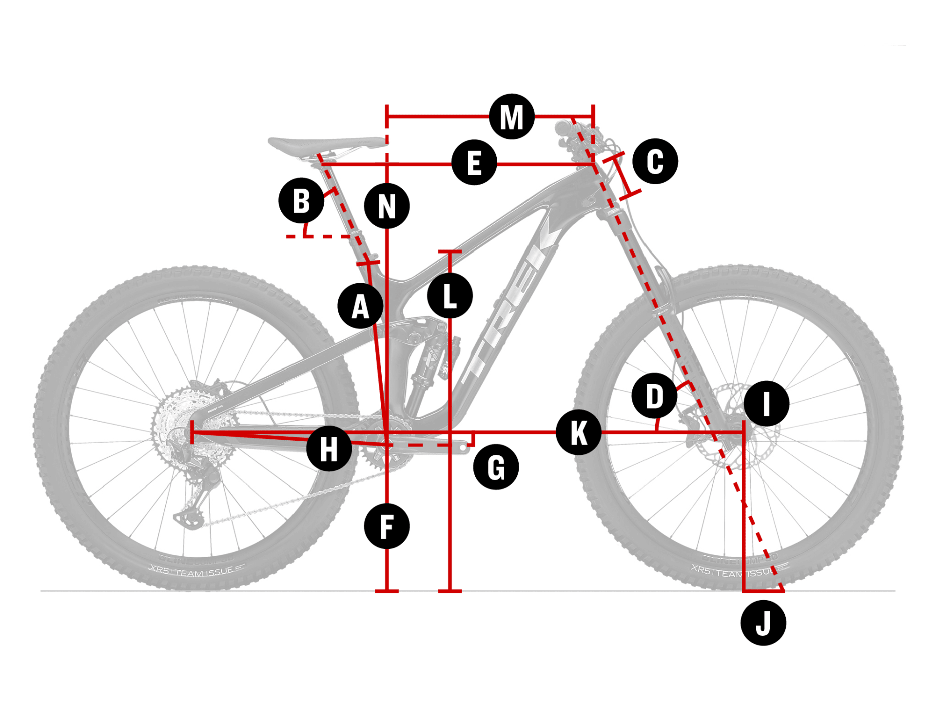 Geometry Geometry