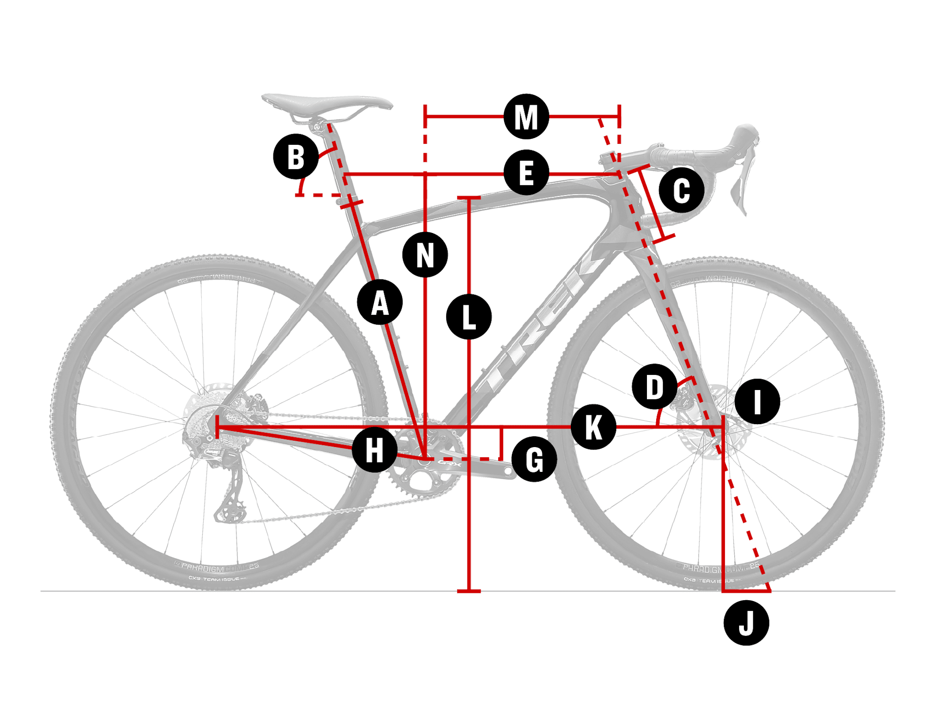Geometry Geometry