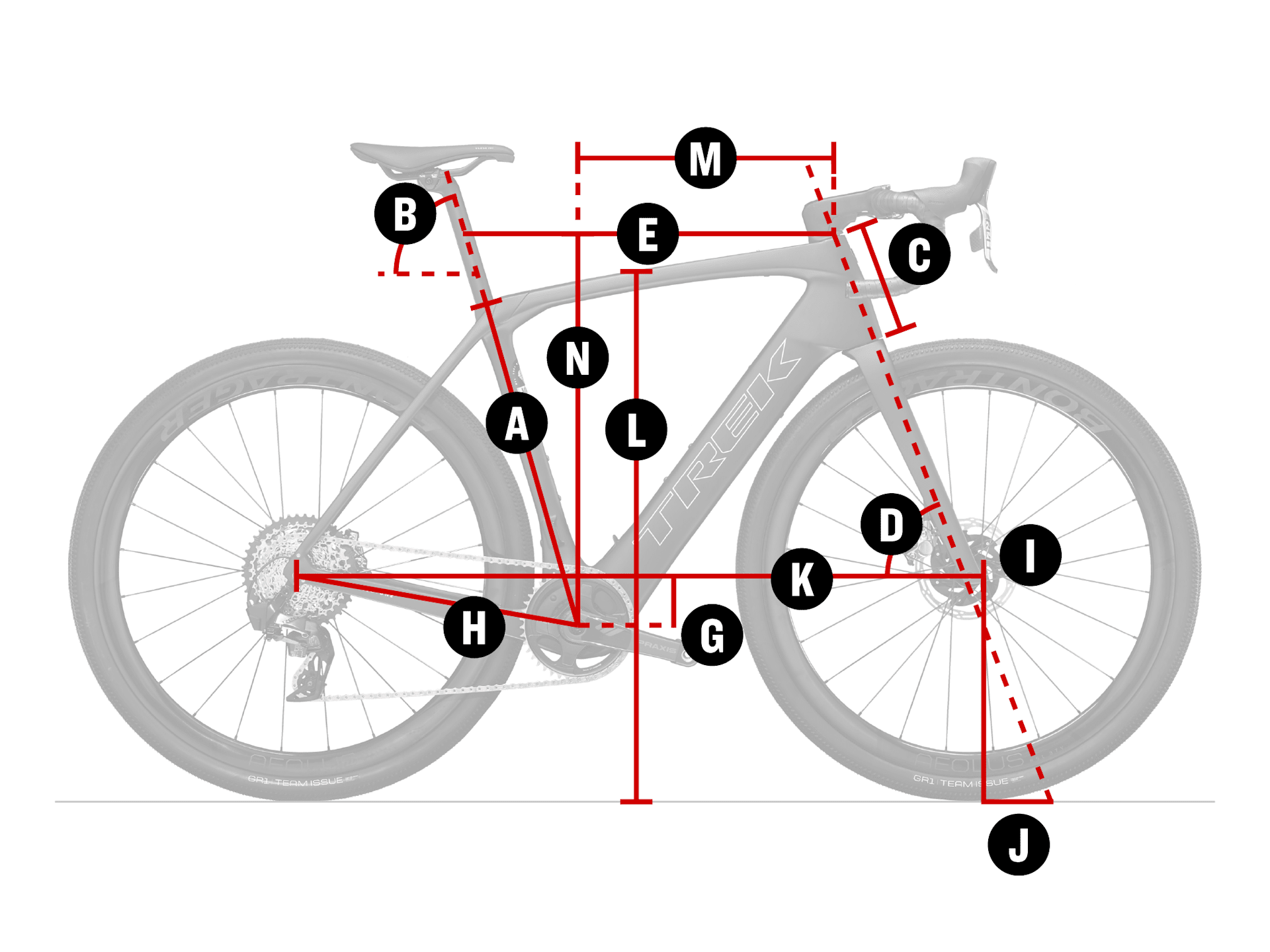 Geometry Geometry