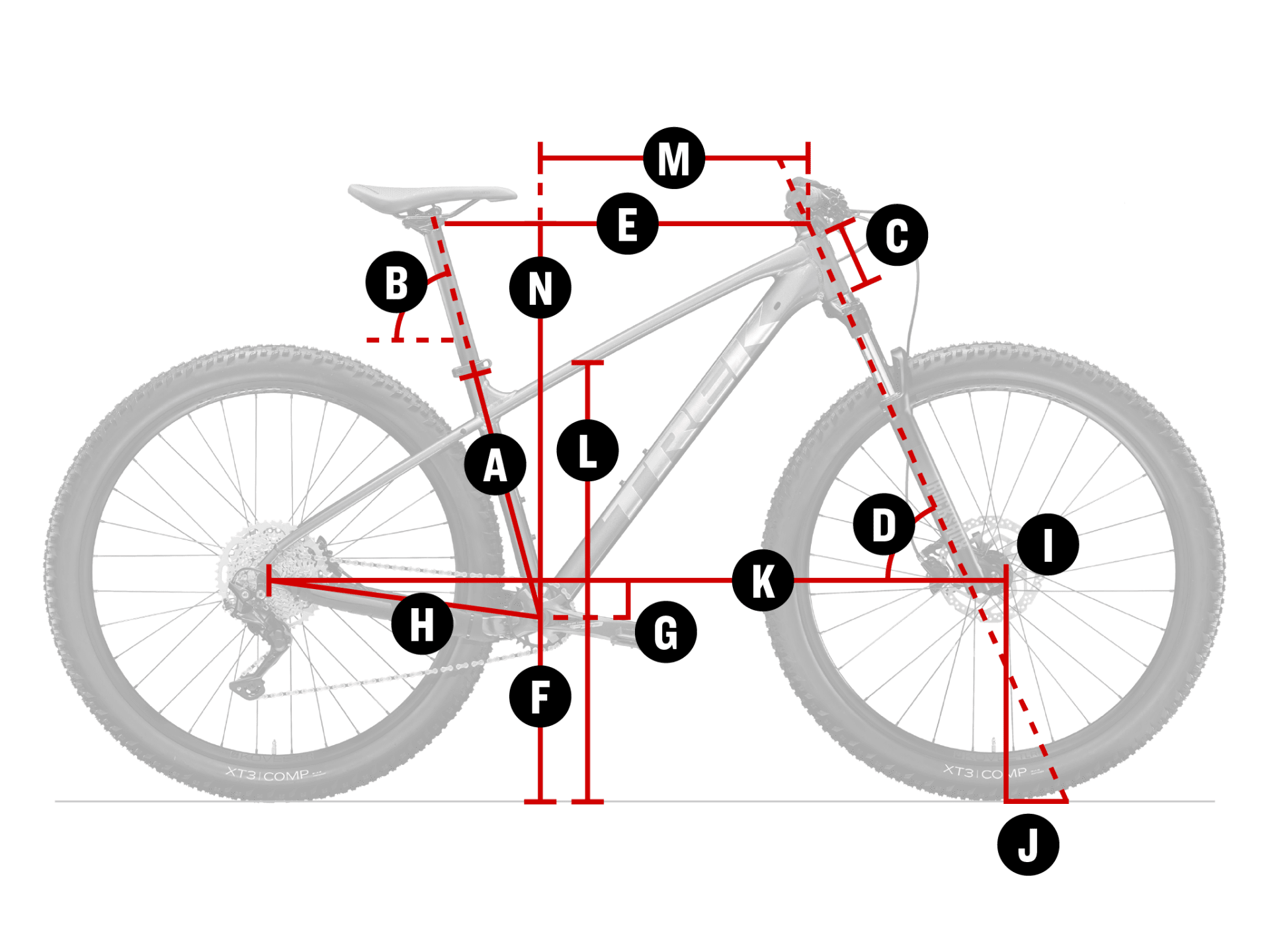 Geometry Geometry
