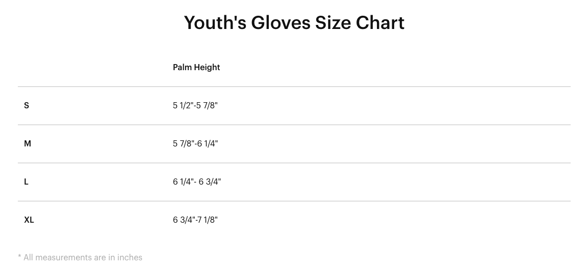 Sizing Sizing