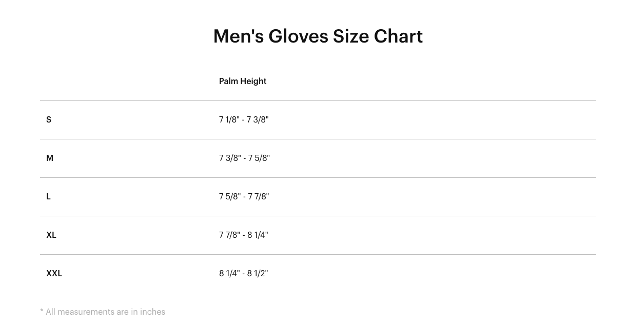 Sizing Sizing