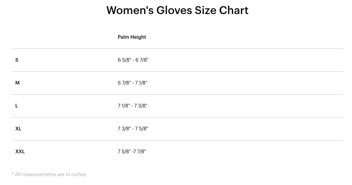 Sizing Sizing
