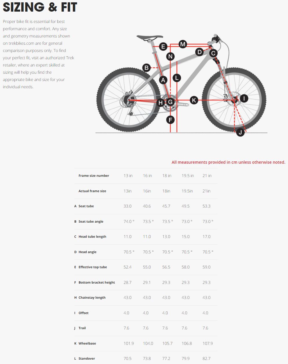 Trek 820 Geometry Chart