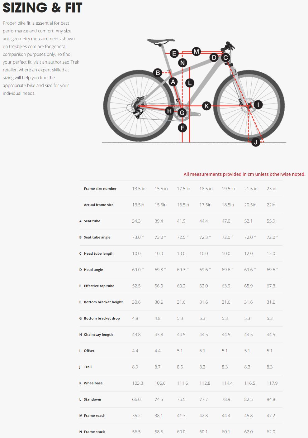 Trek Marlin 7 Geometry Chart