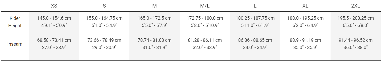 Sizing Sizing