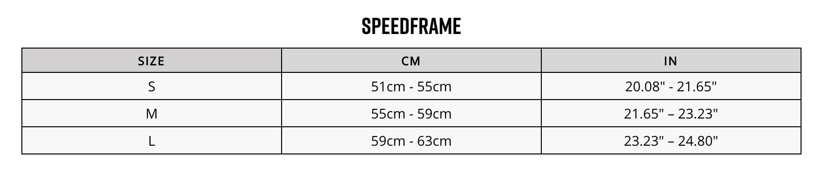 Sizing