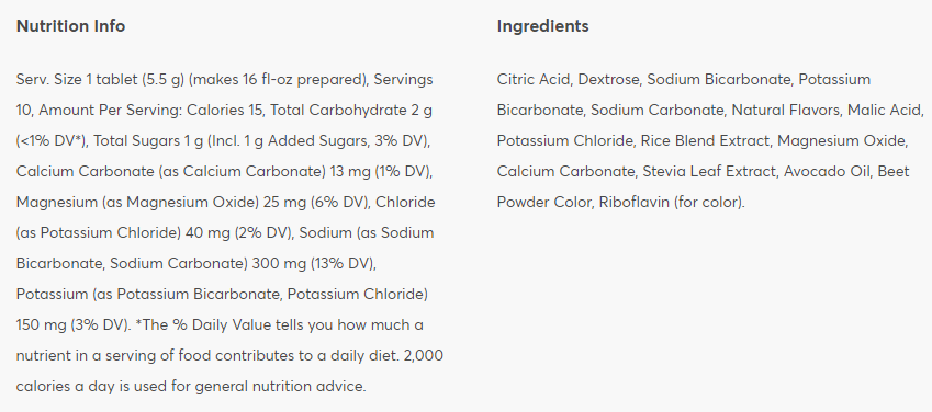 Nutritional information: Citrus Fruit Nutritional information: Citrus Fruit