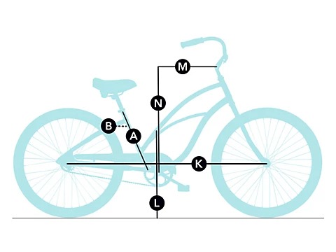 Geometry Geometry