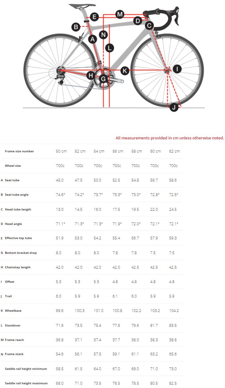 Trek Domane ALR geometry chart