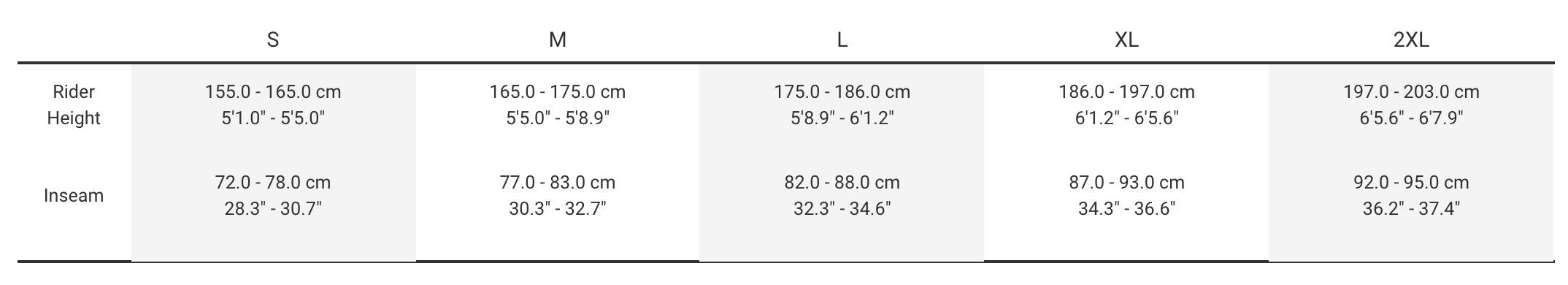 Sizing Sizing