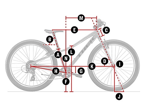 Geometry Geometry
