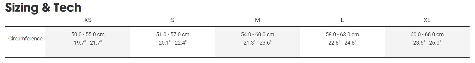Sizing Sizing