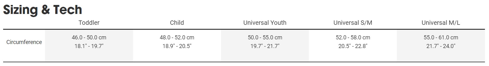 Sizing Sizing