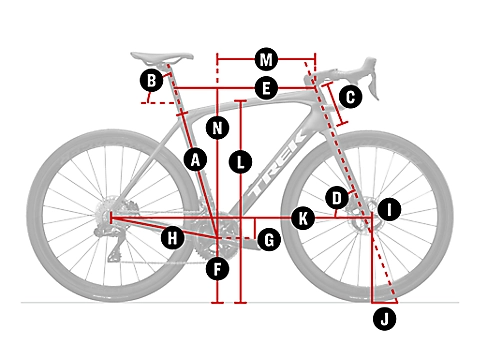 Geometry Geometry