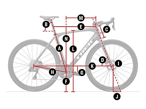 Geometry Geometry