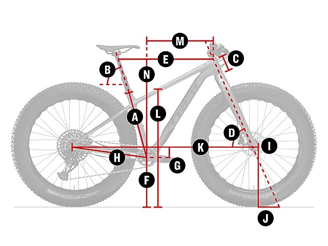 Geometry Geometry