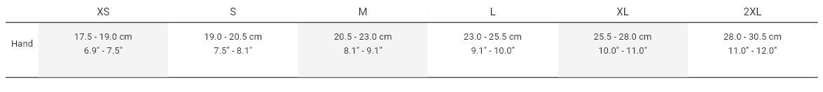 Sizing