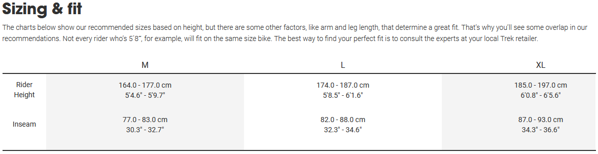 Sizing