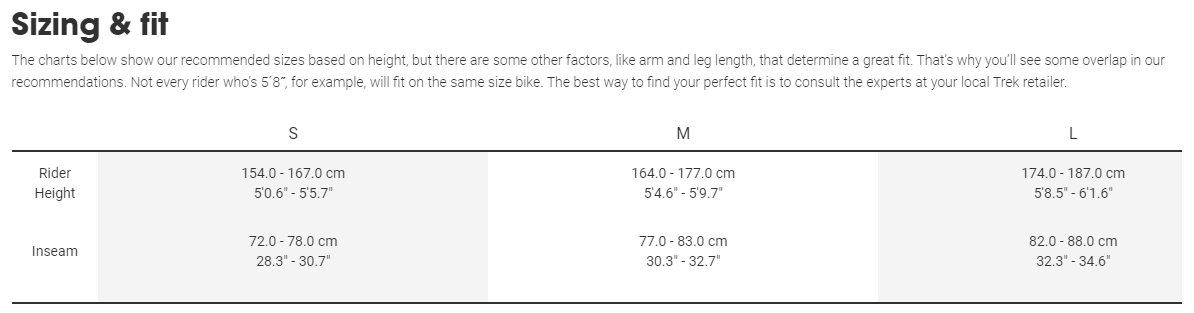 Sizing