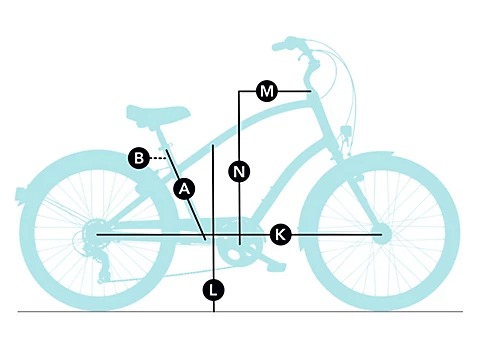 Geometry Geometry
