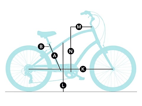 Geometry Geometry