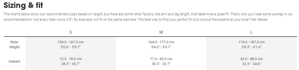 Sizing Sizing