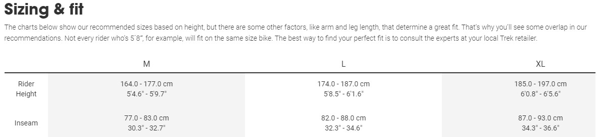 Sizing Sizing
