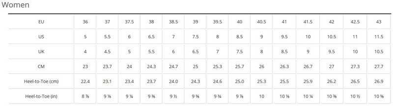 Bontrager shoe sizing chart Bontrager shoe sizing chart