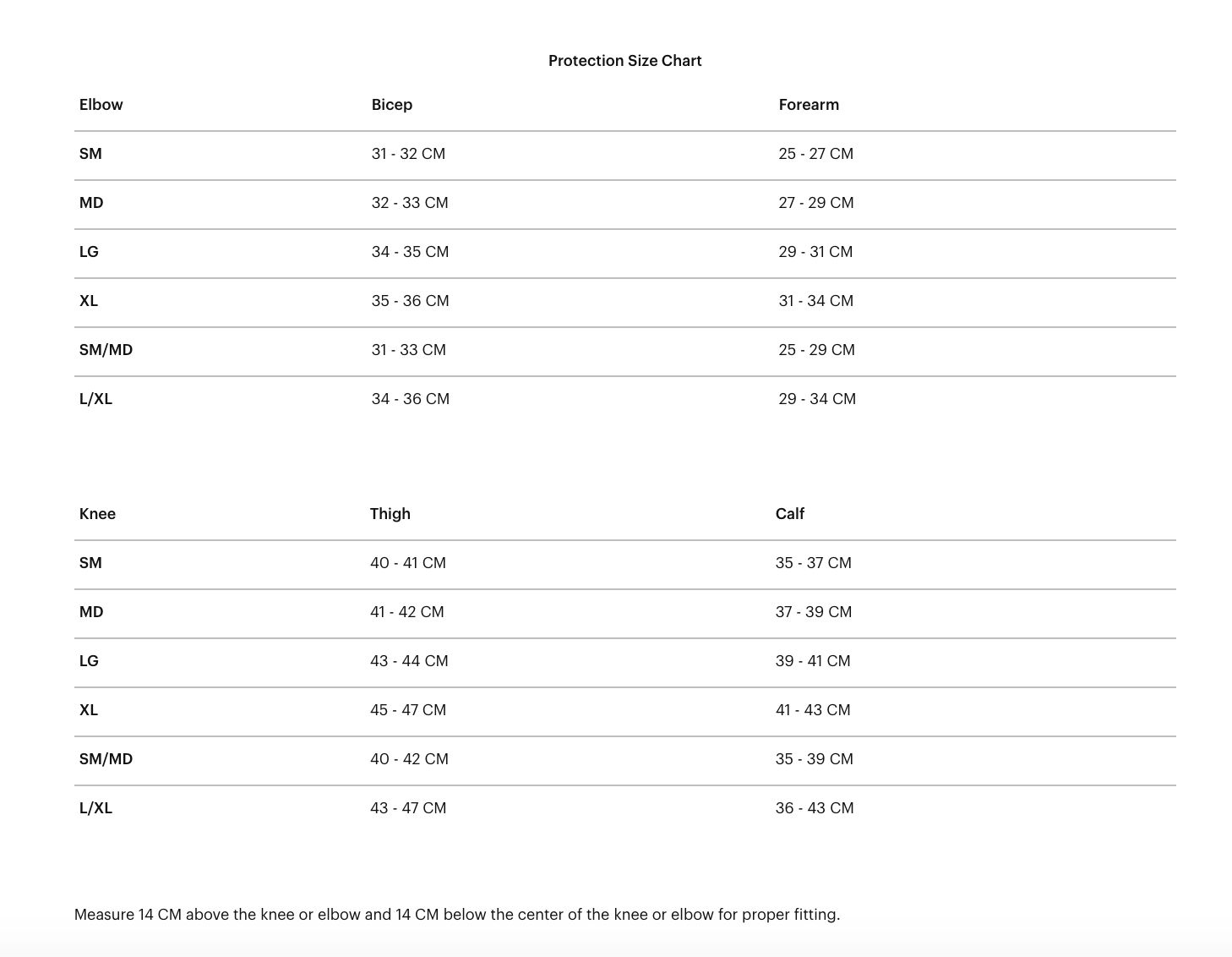 Sizing Sizing