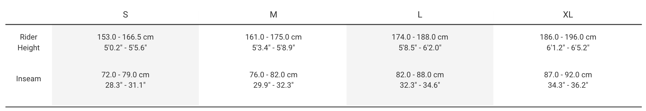 Sizing Sizing