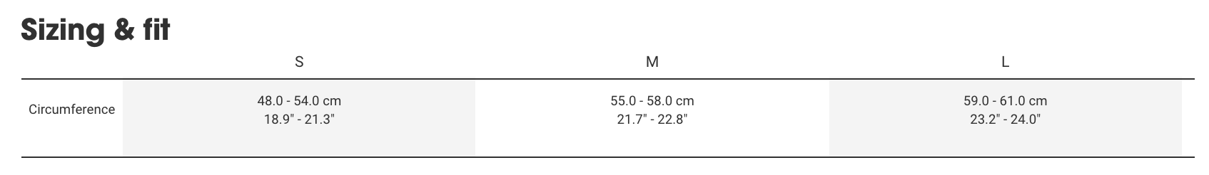 Sizing Sizing