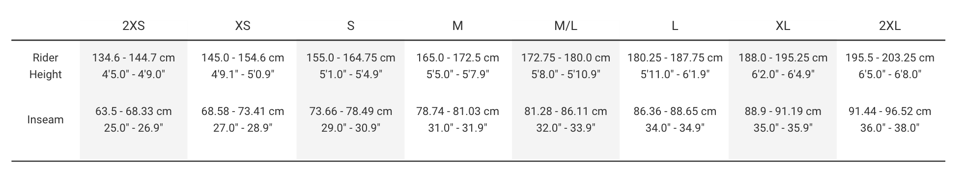 Sizing Sizing