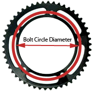 How to measure chainring Bolt Circle Diameter (BCD). How to measure chainring Bolt Circle Diameter (BCD).