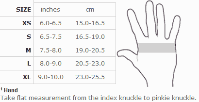 Bontrager's size chart for women's gloves. Bontrager's size chart for women's gloves.