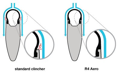 Bontrager Aero wing Bontrager Aero wing
