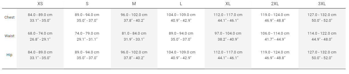 Sizing