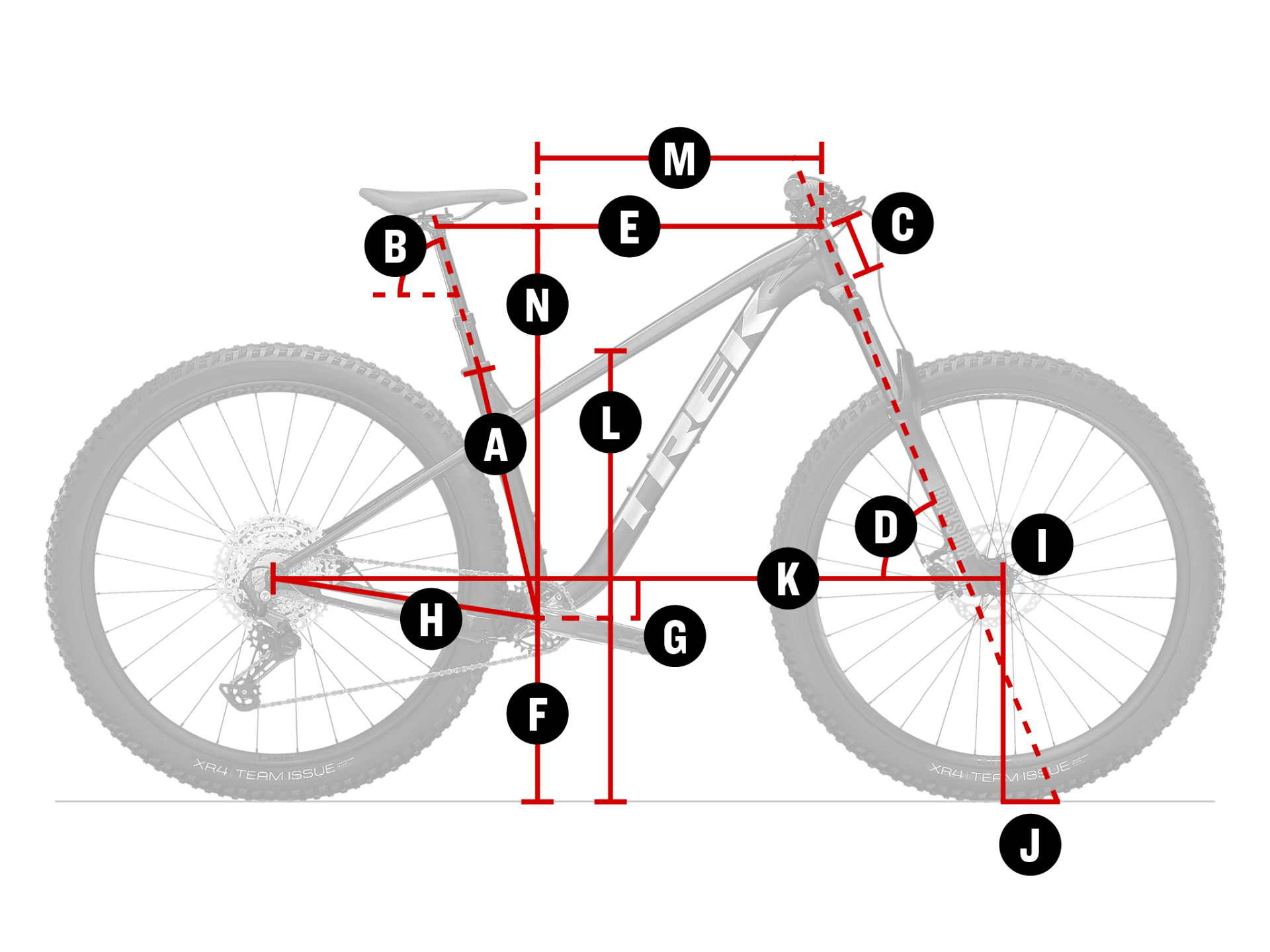 Geometry Geometry