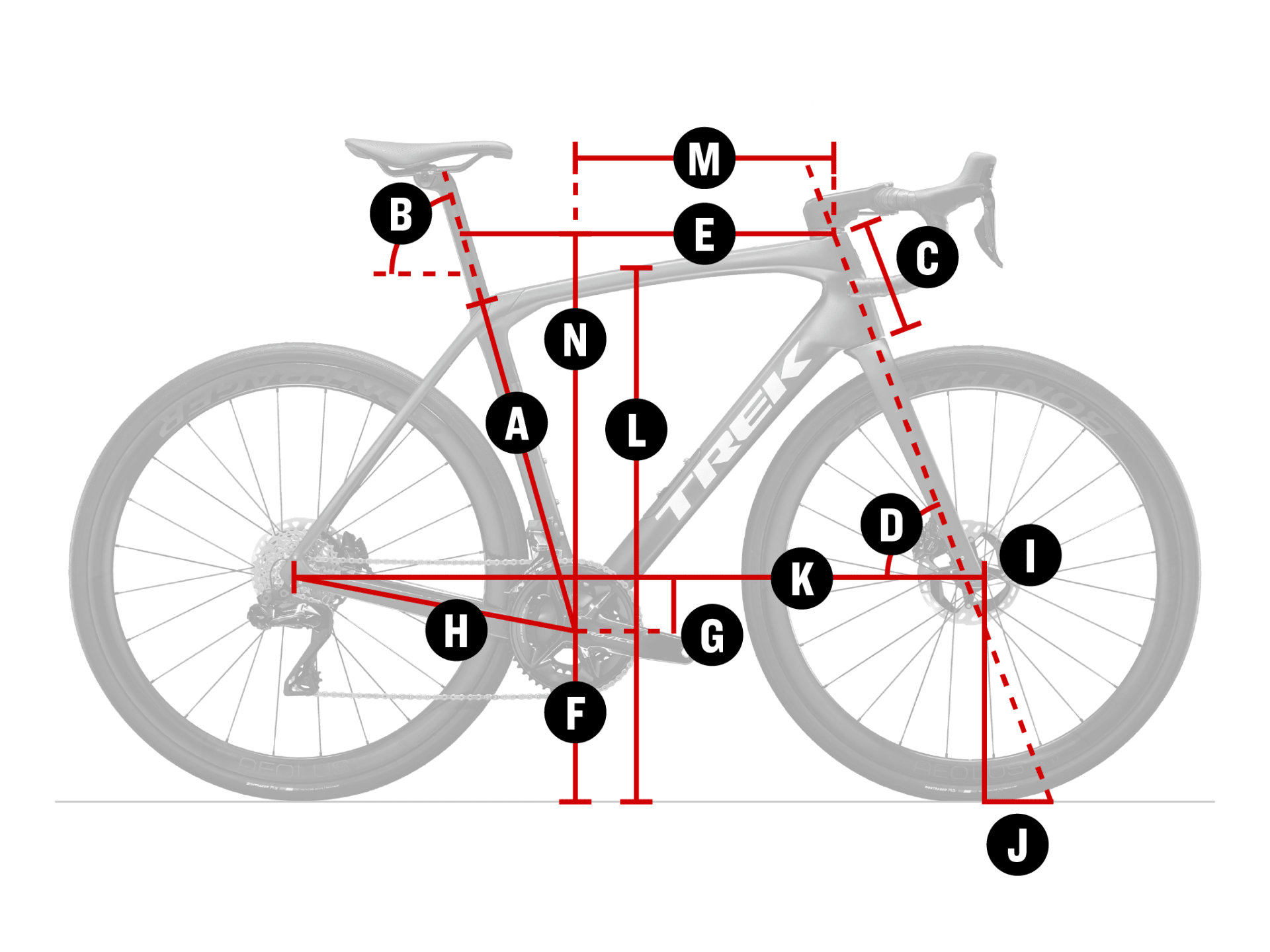 Geometry Geometry