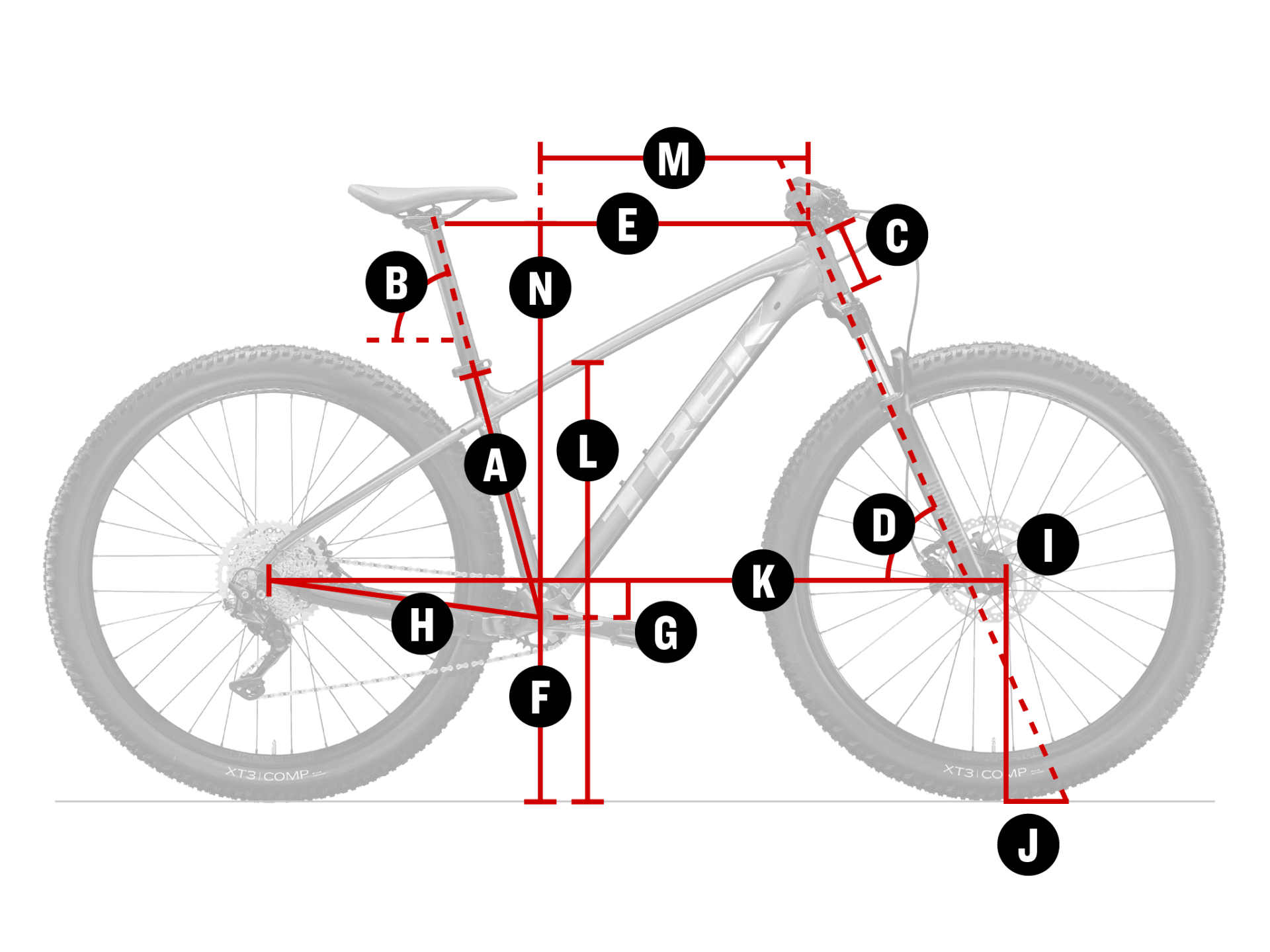 Geometry Geometry