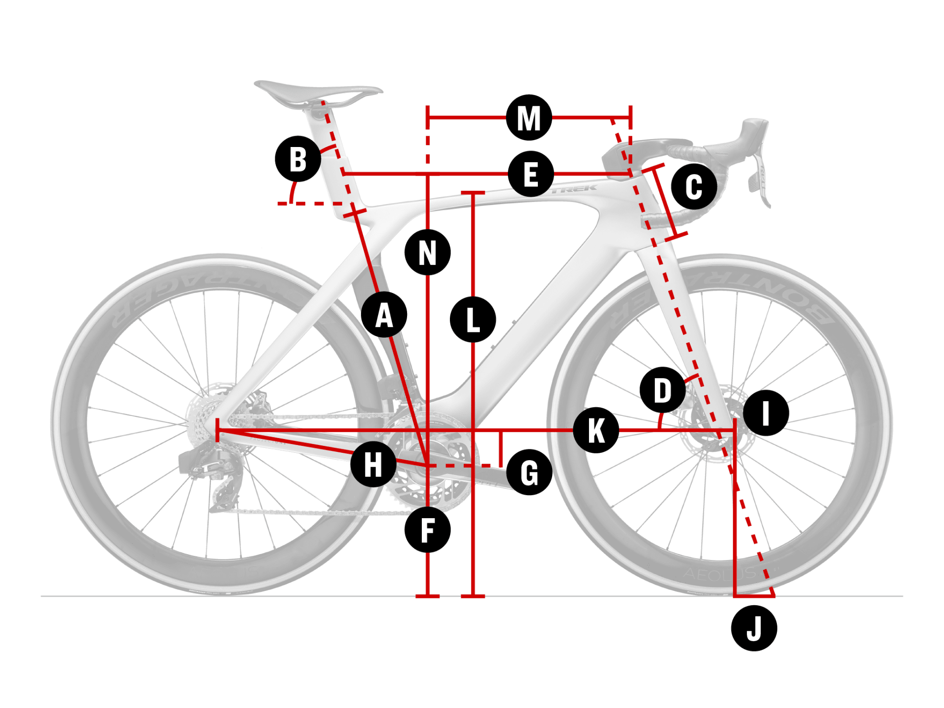 Geometry Geometry