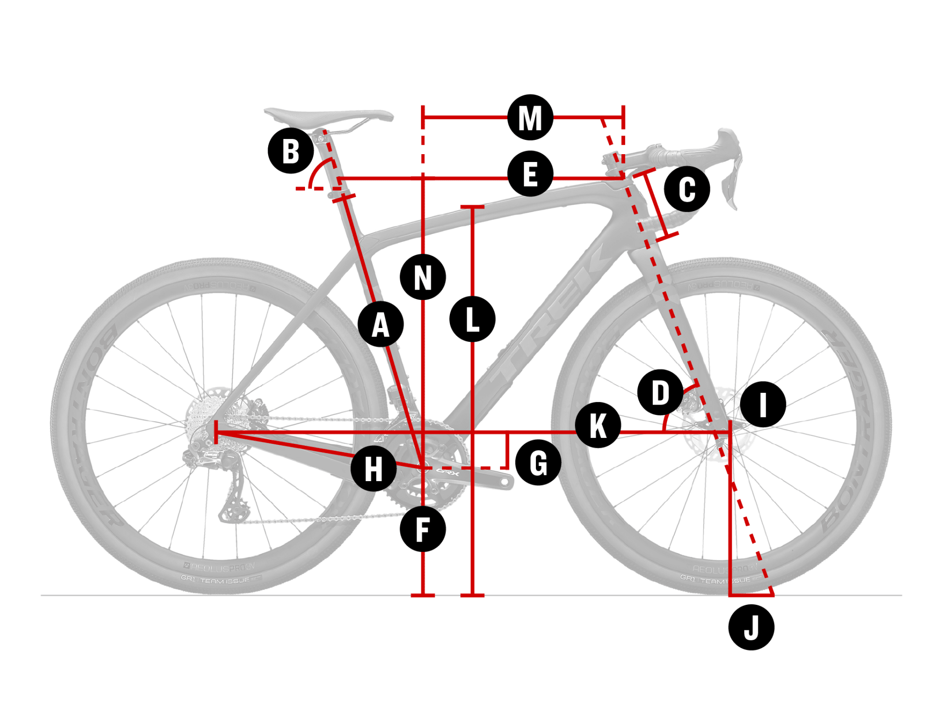 Geometry Geometry