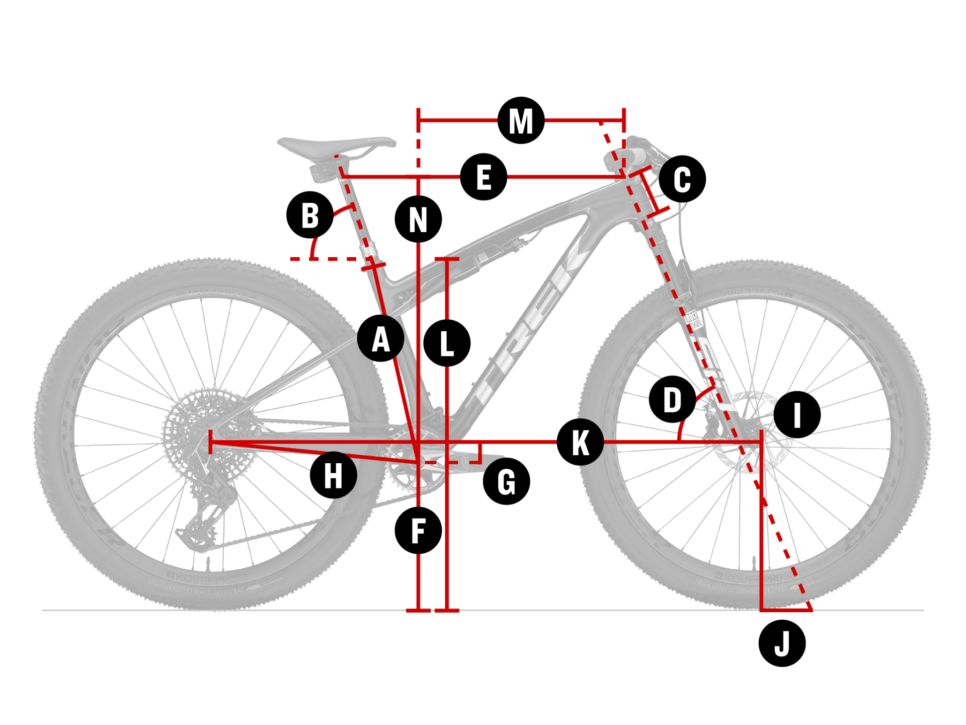 Geometry Geometry